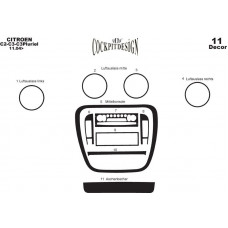 Накладки на Панель Приборов Алюминий для Citroen C-2 2003-2009 гг