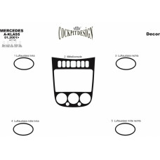 Накладки на панель приборов (2001-2004) Дерево для Mercedes A-сlass W168