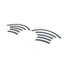 Расширители арок SVR (2013-2018) для Range Rover Sport