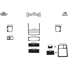 Накладки на торпедо Вариант 2 (2003-2007) Титан для Kia Sorento I BL