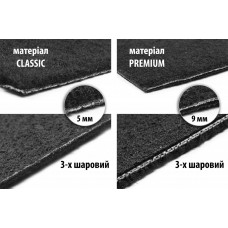 Коврики текстильные Classic (Черный) для Ауди Q5 2017-2025 гг