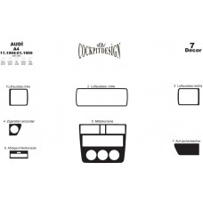 Тюнинг салона 1994-1999 (Merich) Карбон для Ауди A4 B5