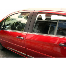 Окантовка окон Нержавеющая сталь (4 шт.) для Toyota Yaris 2010-2020 гг