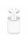 Бездротові навушники BOROFONE BW25 True wireless stereo headset White