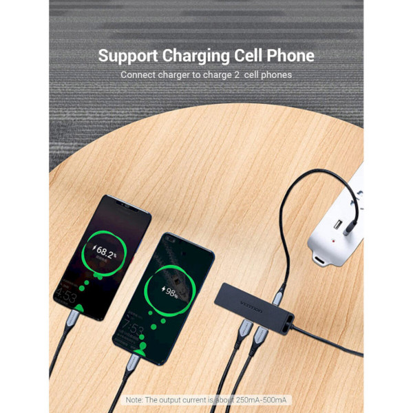 USB-хаб Vention Type-C to 4-Port USB 3.0 Hub with Power Supply Black 0.5M ABS Type