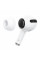 Бездротові навушники HOCO EW75 True wireless stereo headset White