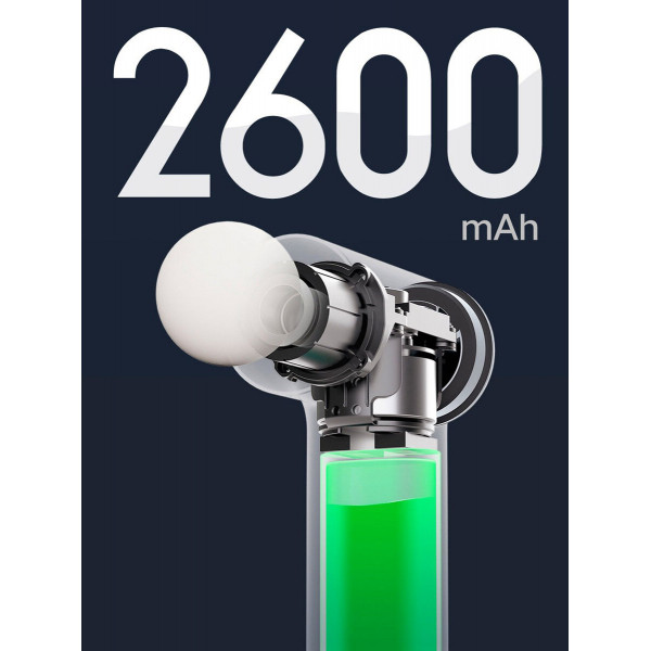 Перкусійний масажер Xiaomi Mijia Mini Fascia Gun Pink