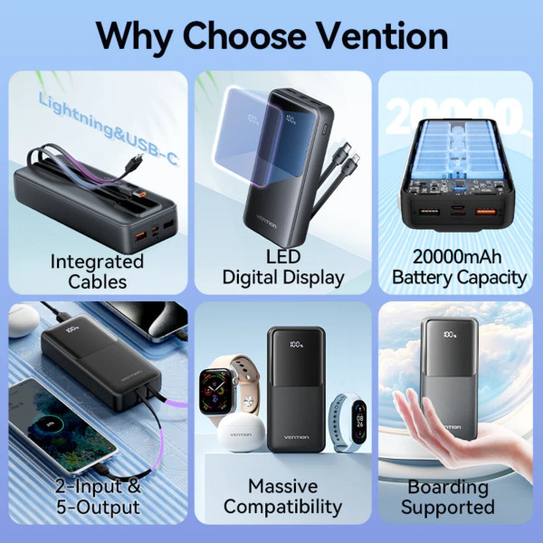 Зовнішній акумулятор Vention 20000mAh Power Bank (Micro-USB + USB-C + USB-A + USB-A) with Built-in USB-C and Lightning Cables 22.5W Black LED Display
