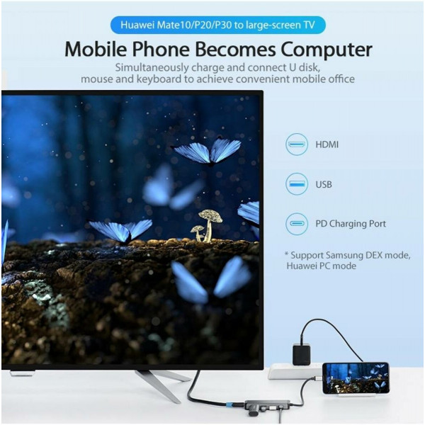 USB-хаб Vention Type-C to HDMI/USB3.0*3/PD Converter 0.15M Gray Metal Type (CNBHB)