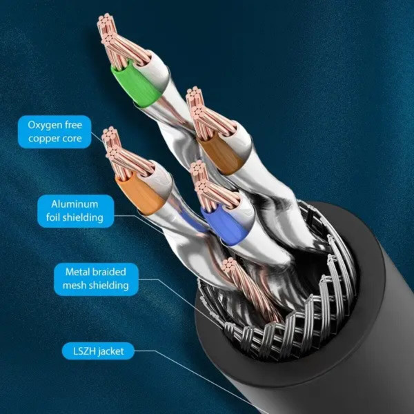 Мережевий кабель Vention Cat.8 SFTP Patch Cable 1M Black (IKABF)