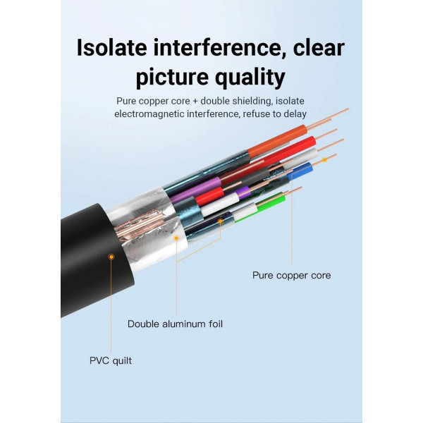 Адаптер Vention Adapter HDMI M to VGA F (42154)