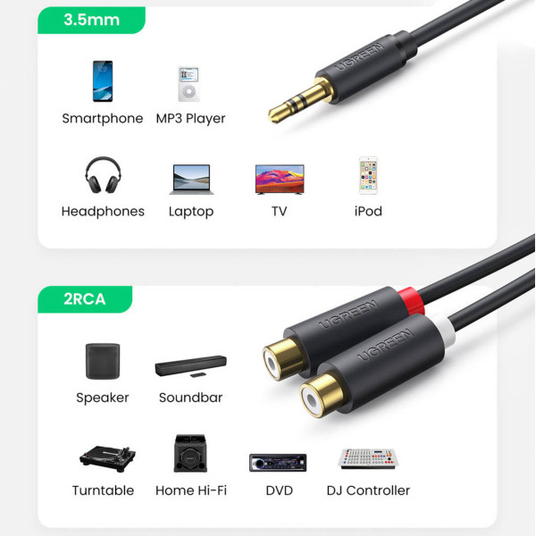 Аудіокабель UGREEN AV109 3.5mm Male to 2RCA Female Cable 25cm (Gray)(UGR-10547)