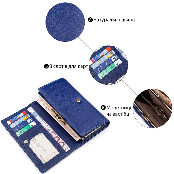 Кошелек женский Boston 18491 (S9001B) вместительный Синий