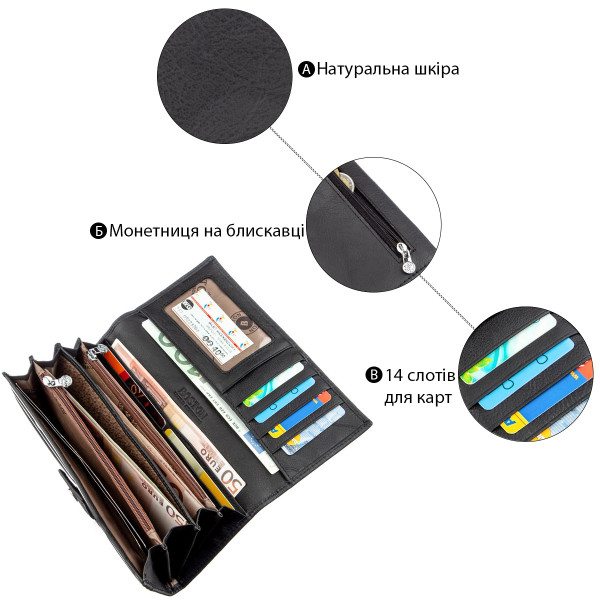 Женский кошелек с монетницей на молнии Boston 18849 Черный