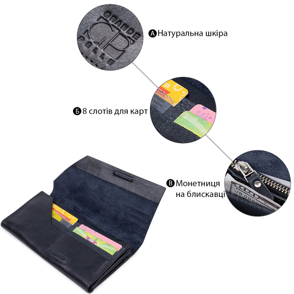 Горизонтальное стильное портмоне унисекс GRANDE PELLE 11557 Синий