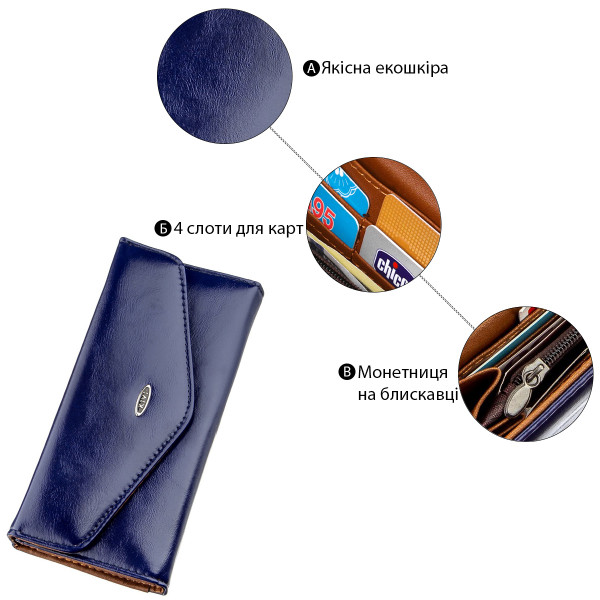 Кошелек женский конверт из гладкой экокожи KIVI 19068 Синий