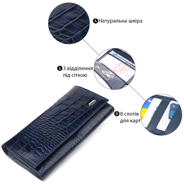 Надежный женский кошелек с монетницей из натуральной фактурной кожи CANPELLINI 21531 Синий